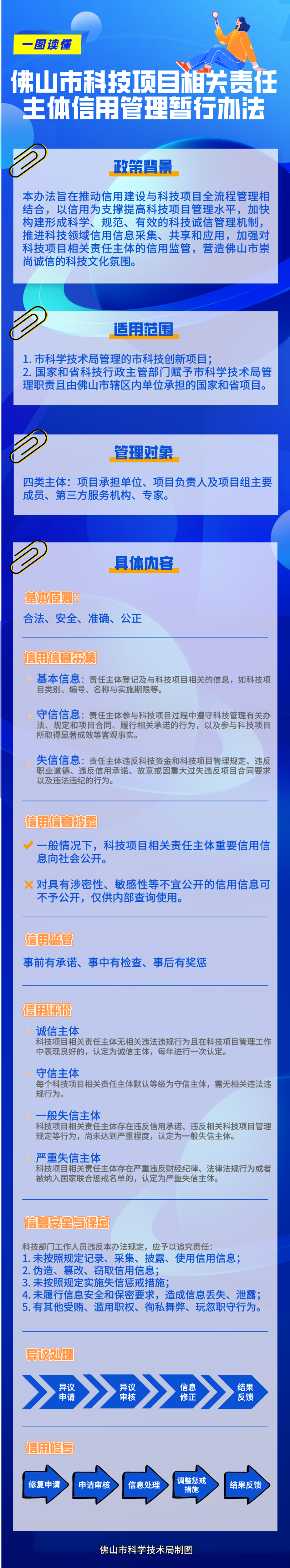 微信图片_20210209171256.png