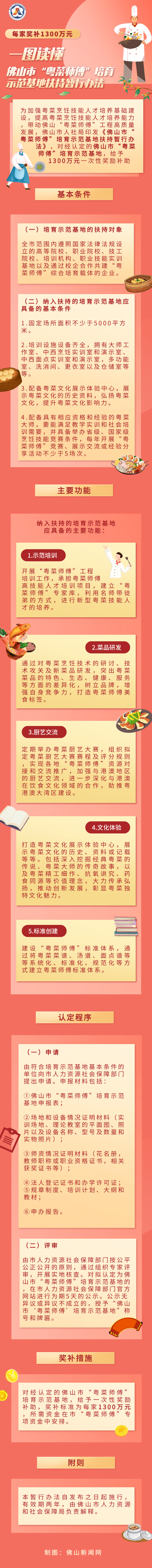 佛山市“粤菜师傅”培训示范基地扶持暂行办法.png