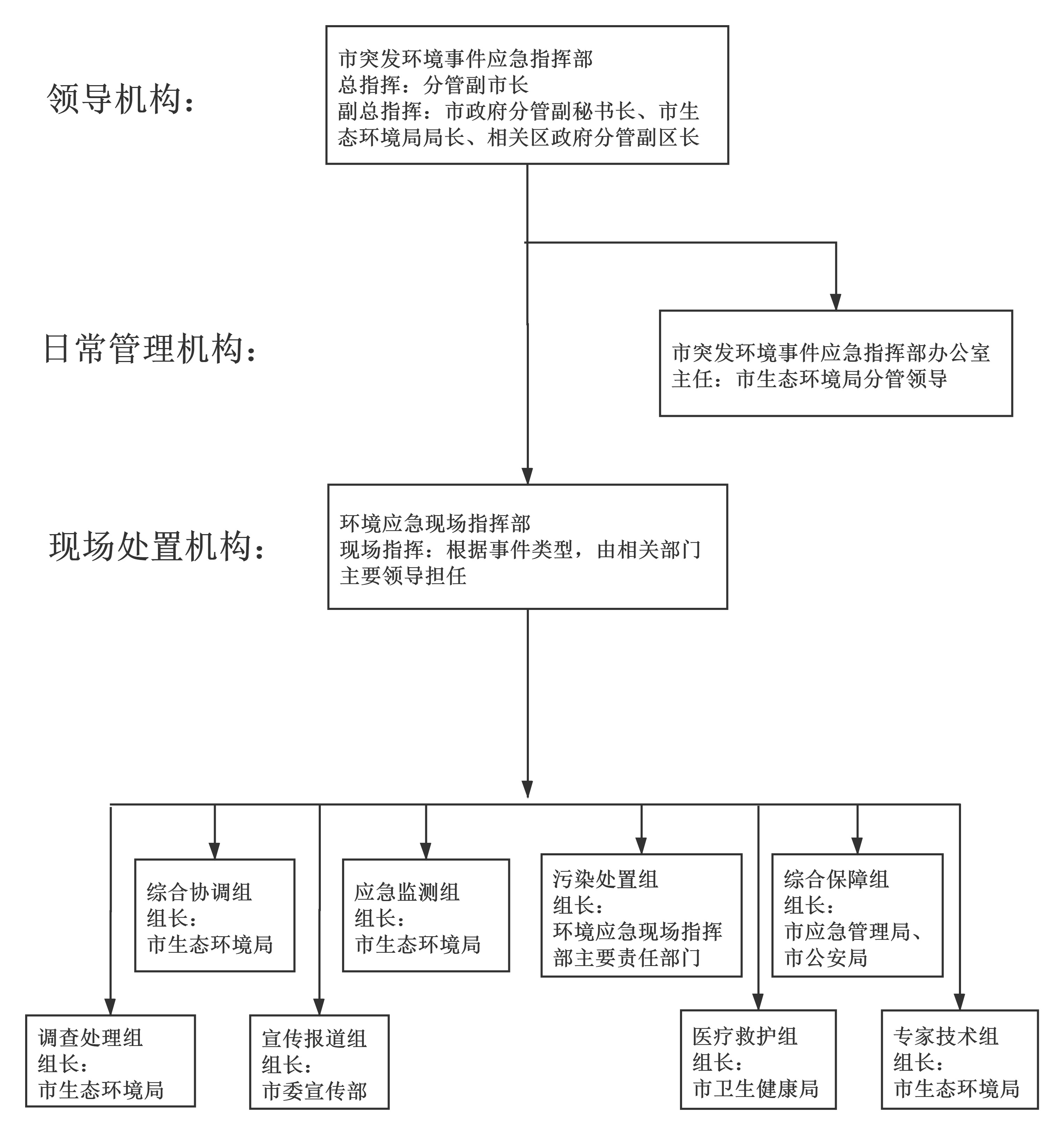 自动转存图片