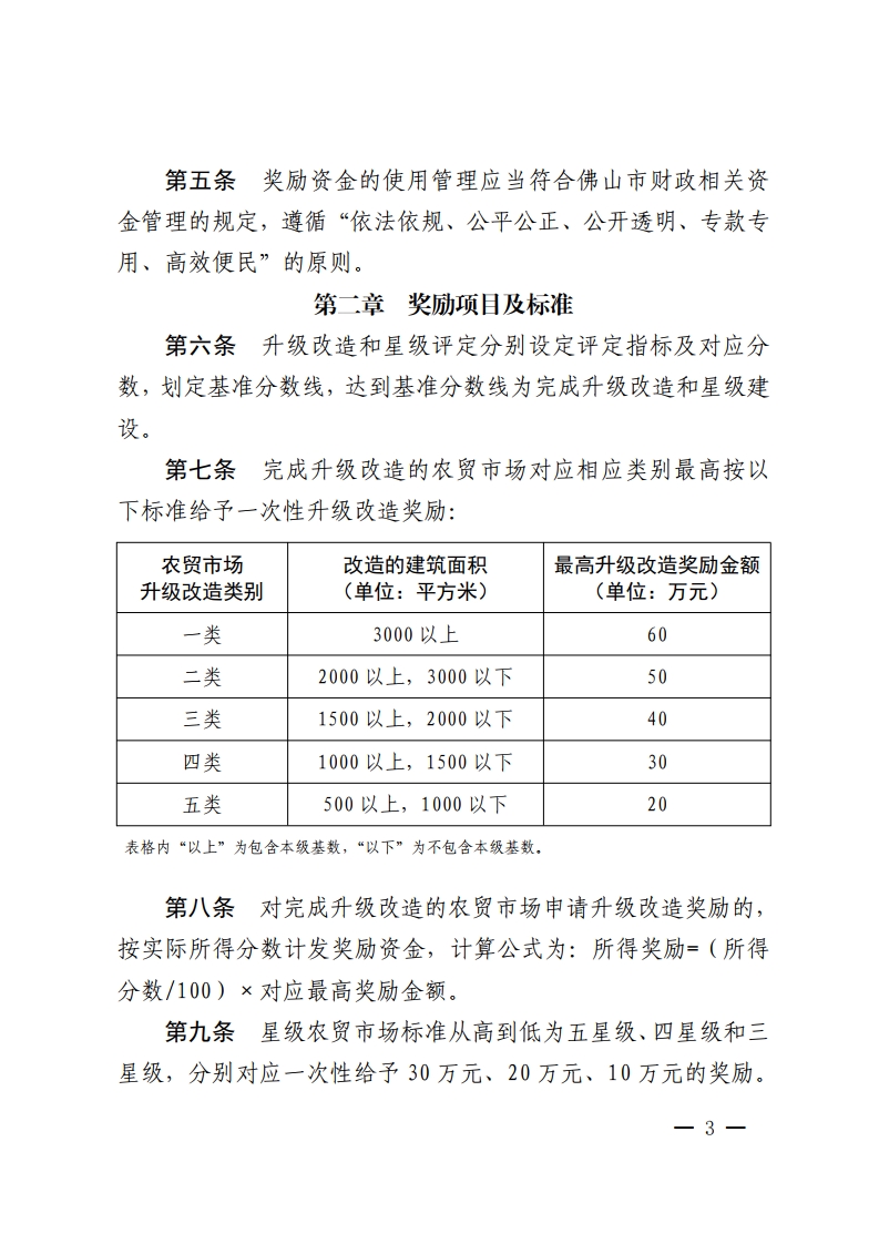 佛山市人民政府办公室关于印发佛山市农贸市场升级改造和星级评定奖励办法的通知-复制[3].jpg