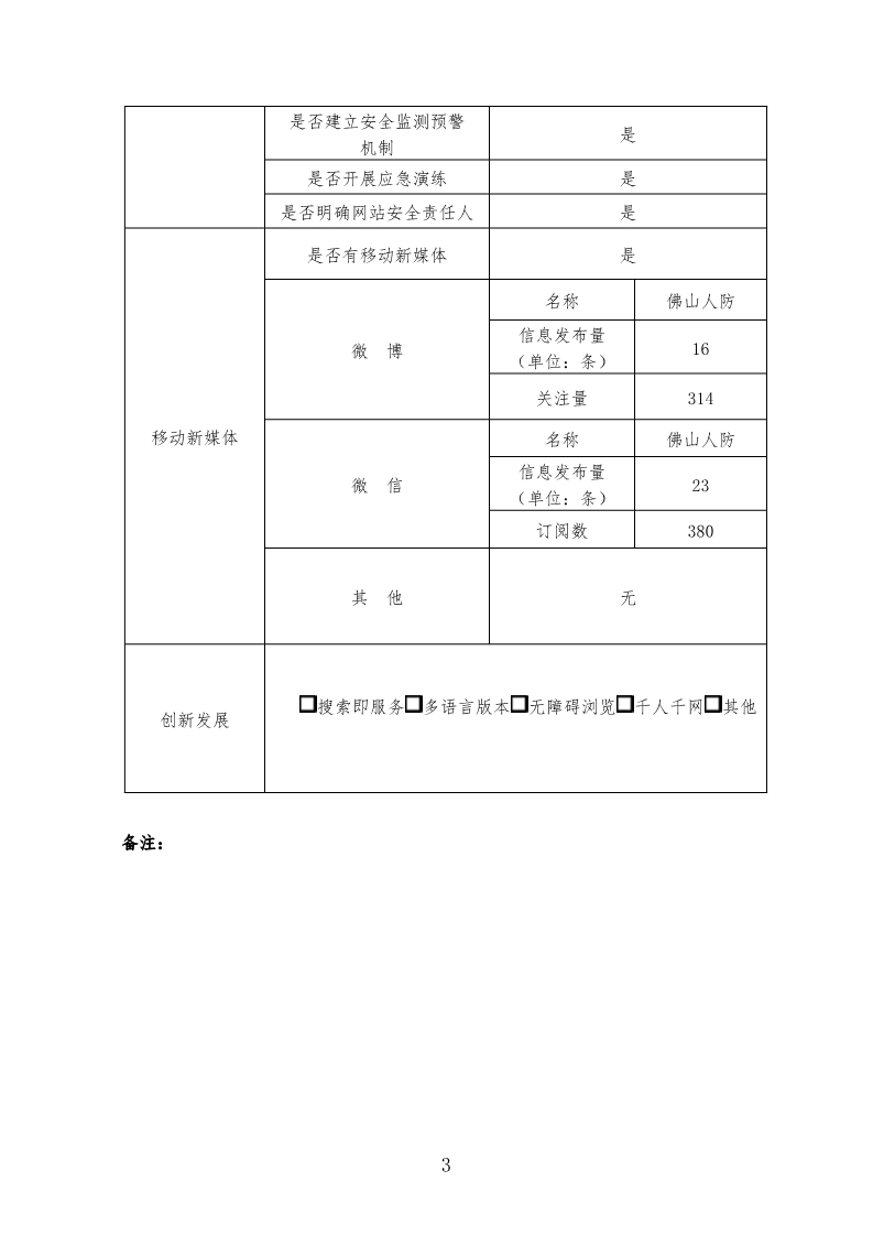 人防办2018年度政府网站工作年度报表-3.png