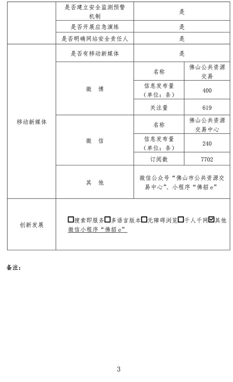 市公共资源交易网-年度报表2018-3.png