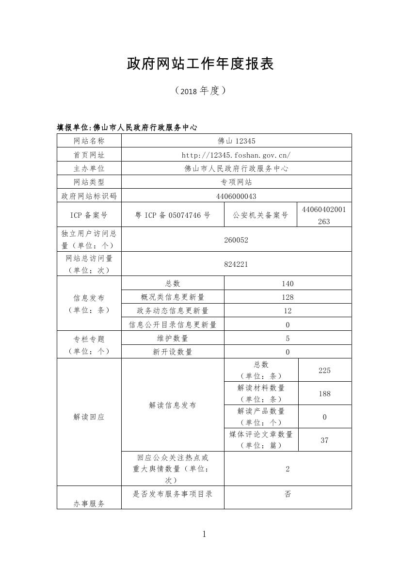 佛山12345政府网站年度工作报表-1.jpg