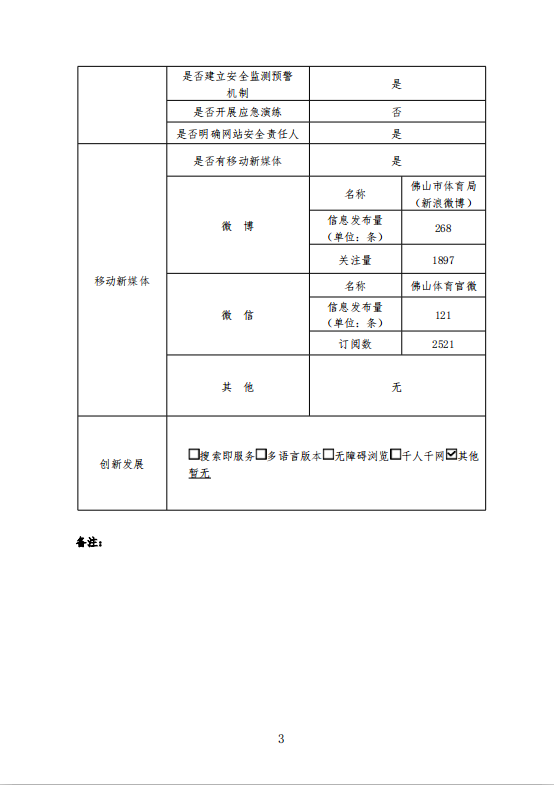 市体育局2018年度政府网站工作年度报表-3.png