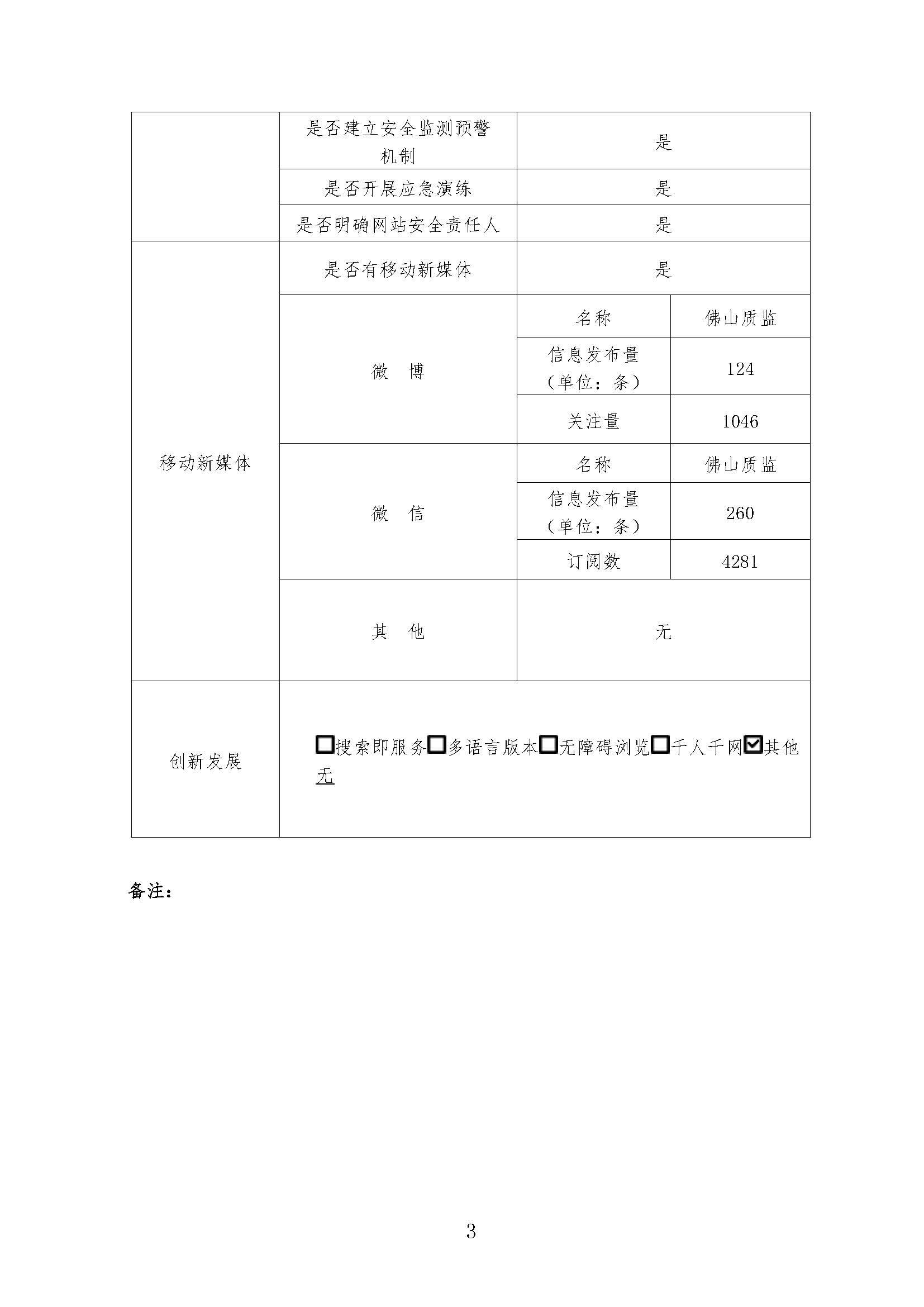 市质量技术监督局2018年度政府网站工作年度报表-3.png