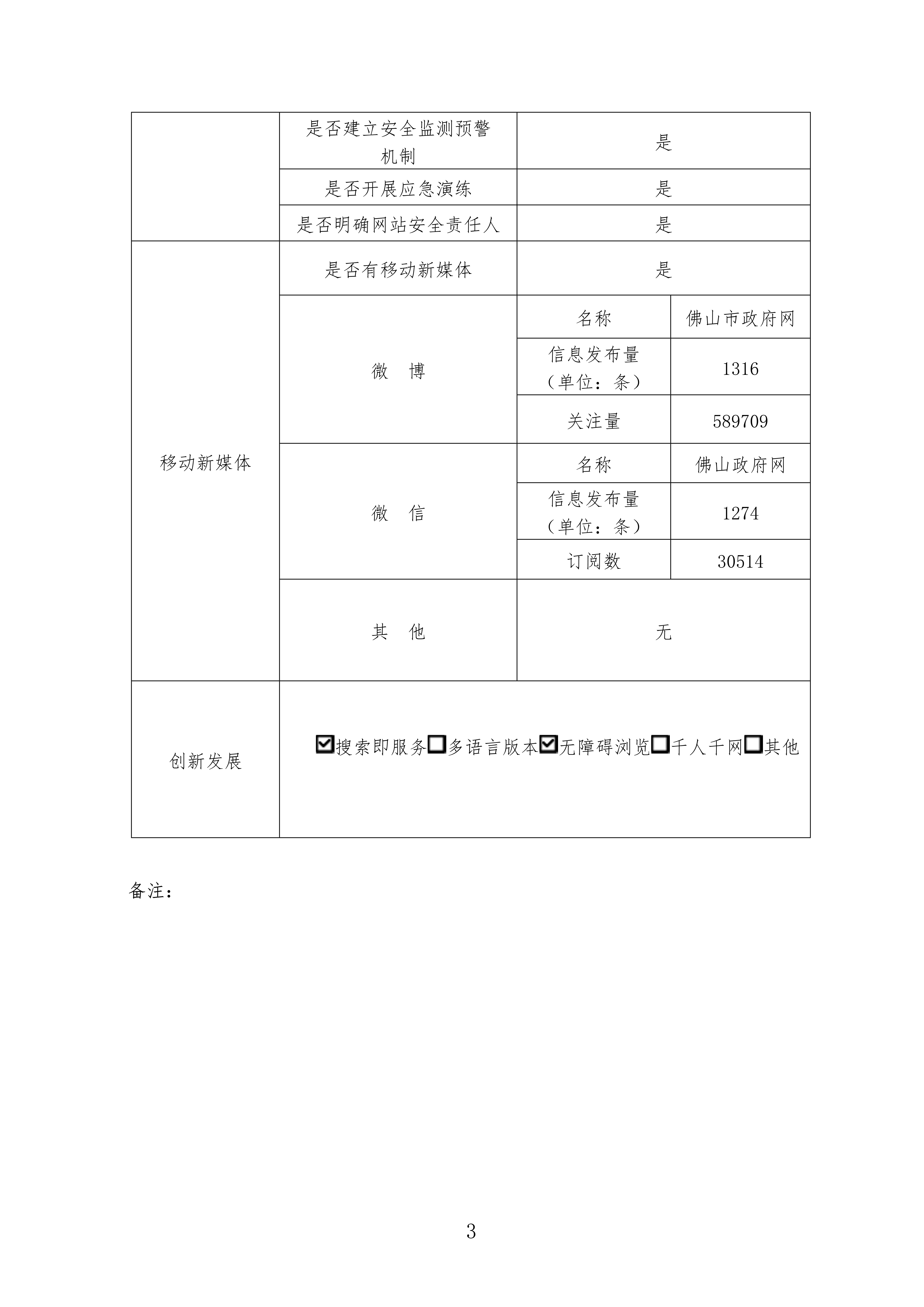 佛山市人民政府门户网站_3.jpg