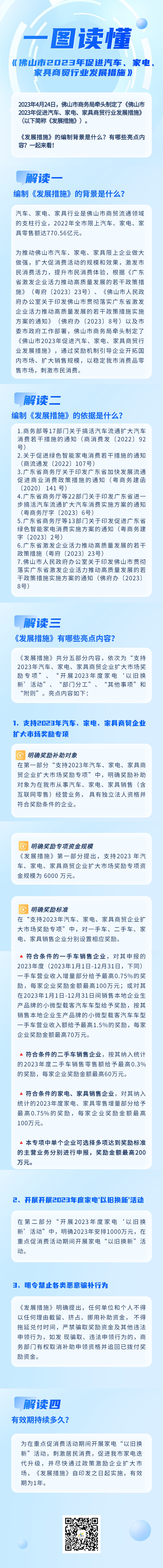 一图读懂《佛山市2023年促进汽车、家电、家具商贸行业发展措施》.jpg