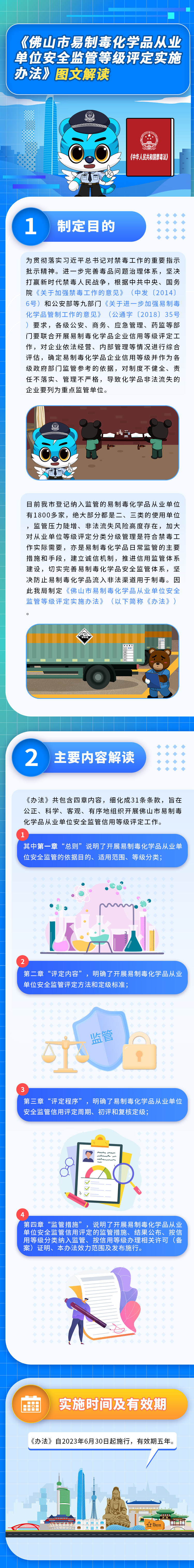 《佛山市易制毒化学品从业单位安全监管等级评定实施办法》图文解读.png