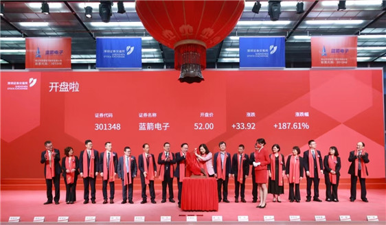 Congrats! Foshan Blue Rocket Electronics debut on stock market
