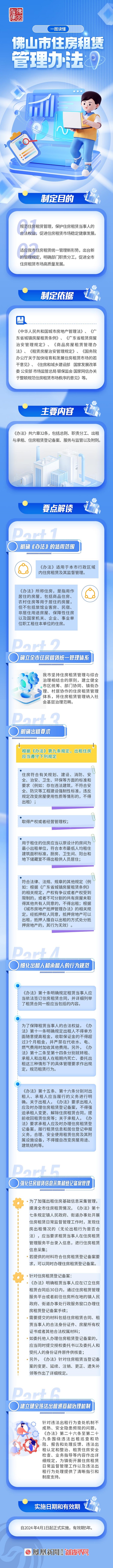 [一图读懂]《佛山市住房租赁管理办法》.jpg