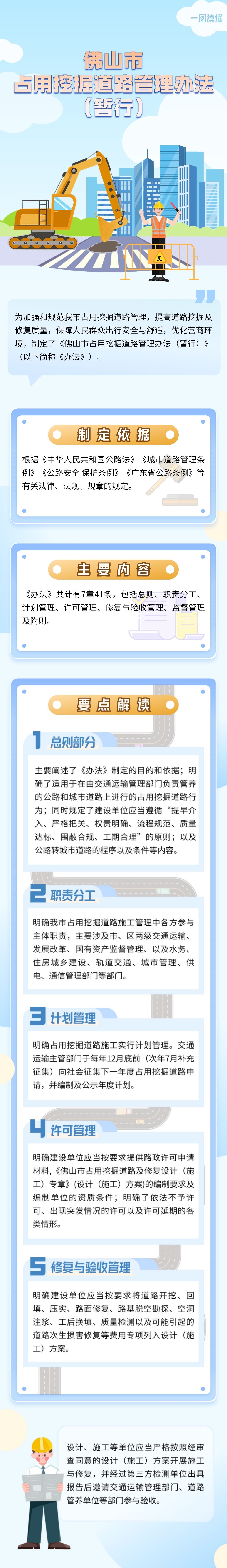 《佛山市占用挖掘道路管理办法（暂行）》一图读懂.jpg