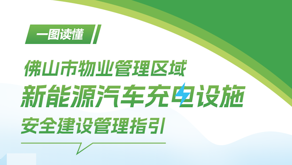 一图读懂|《佛山市物业管理区域新能源汽车充电设施安全建设管理指引》