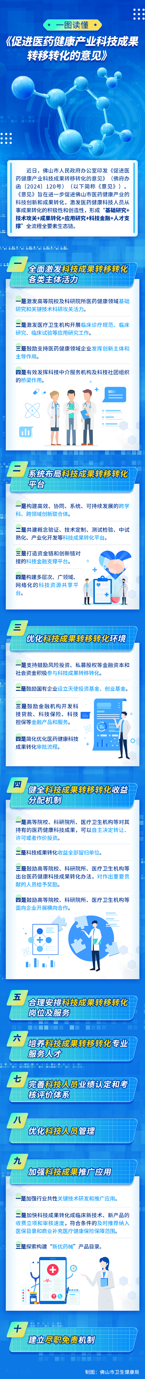 【一图读懂】《促进医药健康产业科技成果转移转化的意见》.jpg