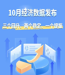 一图读懂丨10月经济数据发布：三个回升、两个稳定、一个提振